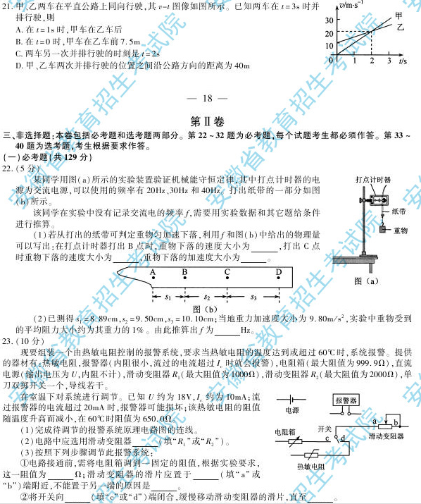 名單