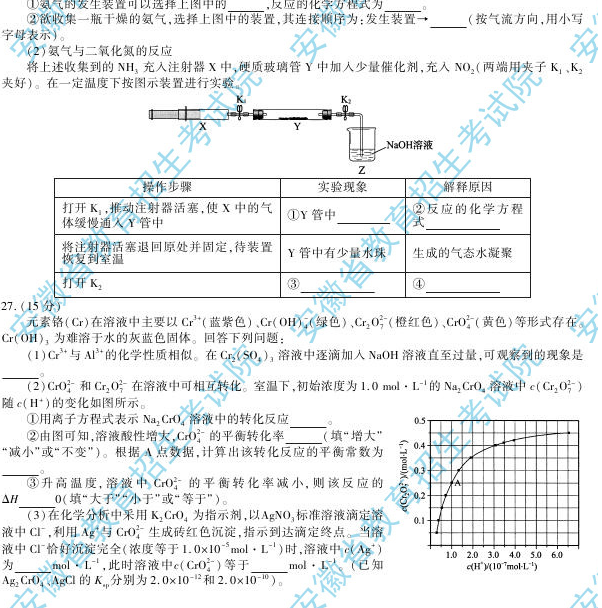 名單