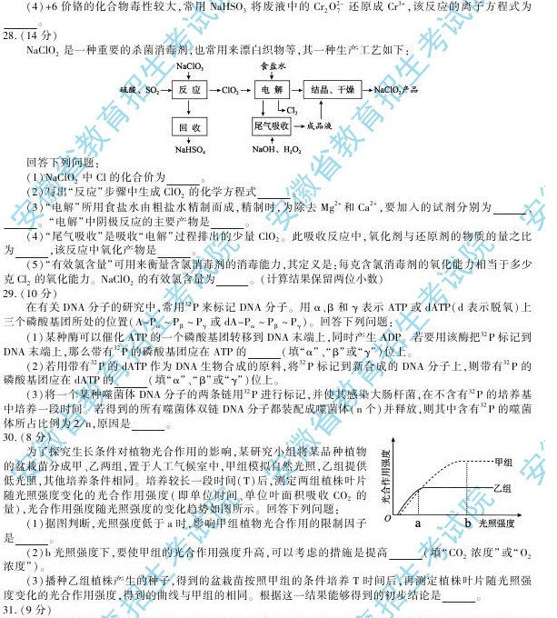 名單