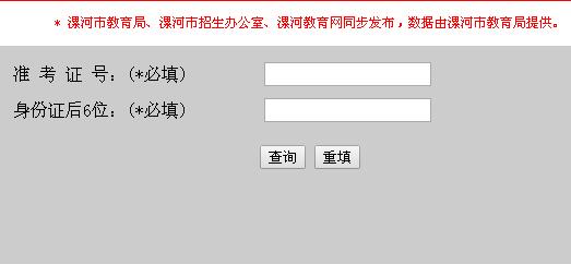 名單