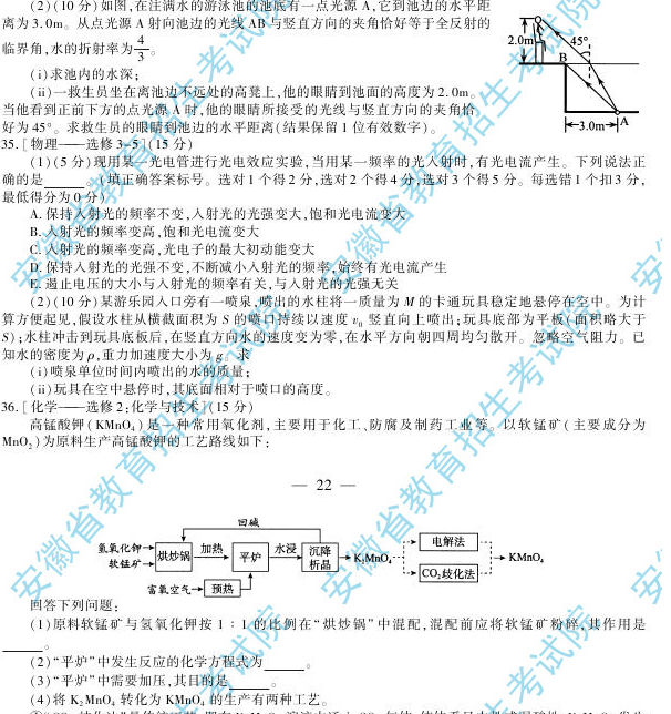 名單