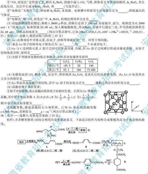 名單
