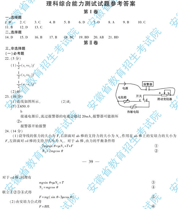 名單