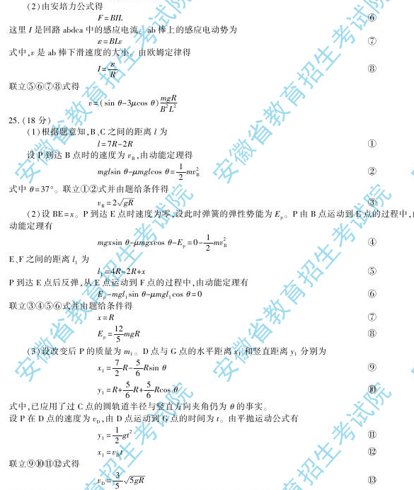 名單