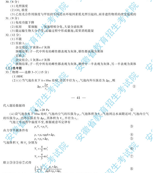 名單