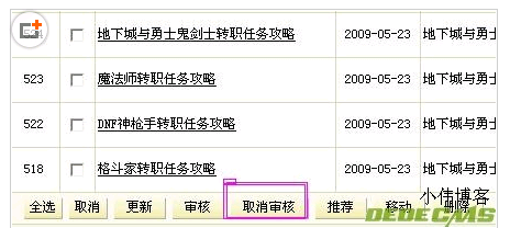 名單