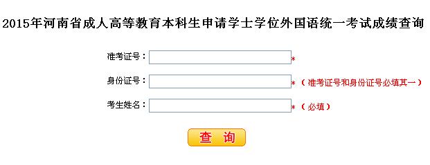 名單