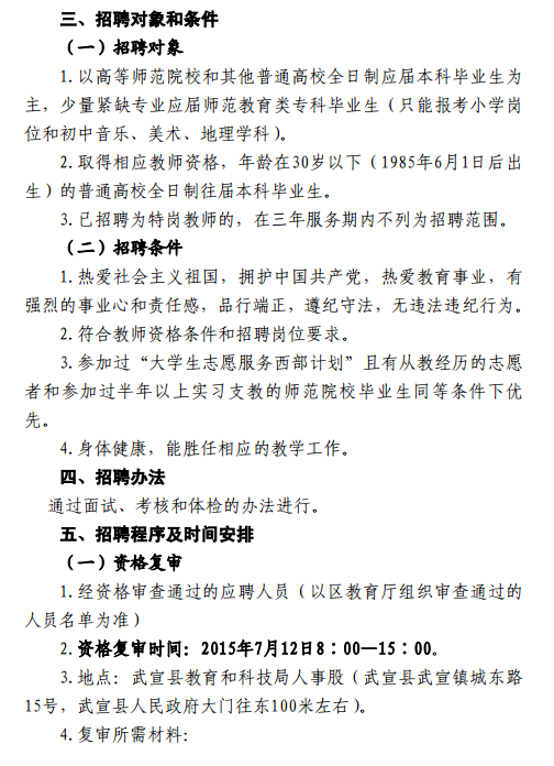名單