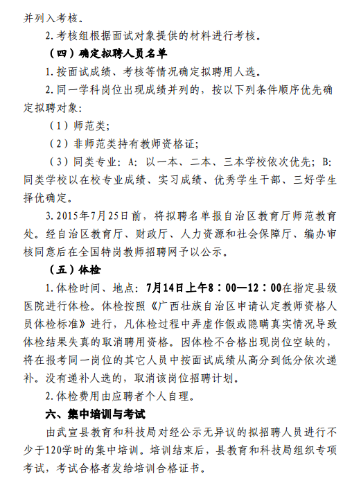 名單