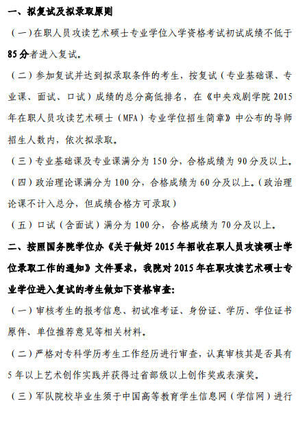 名單