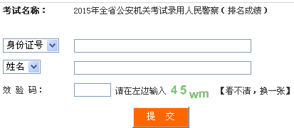 名單