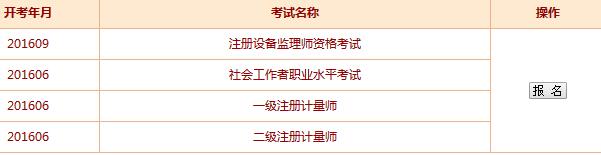 名單