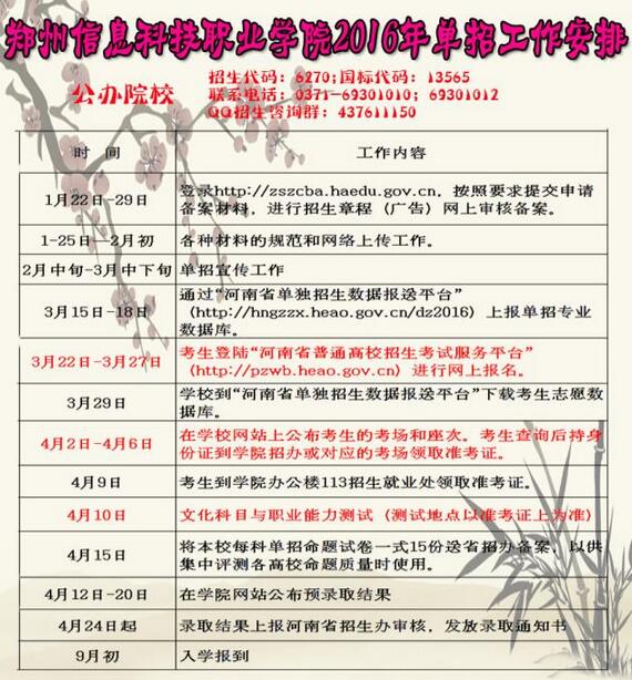 名單