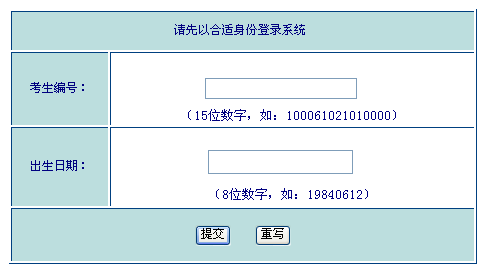 名字