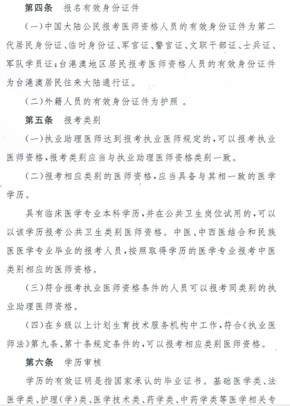 名單