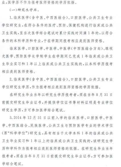 名單