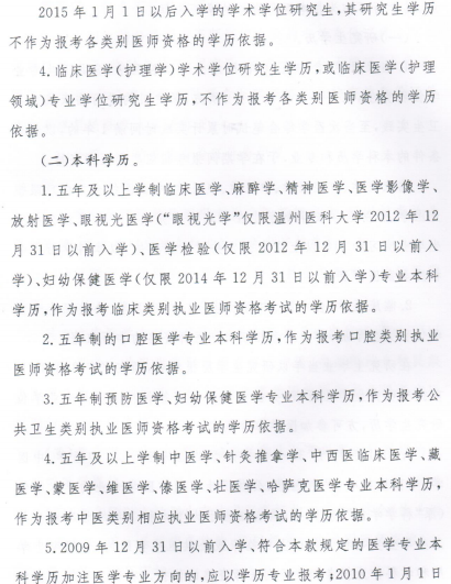 名單