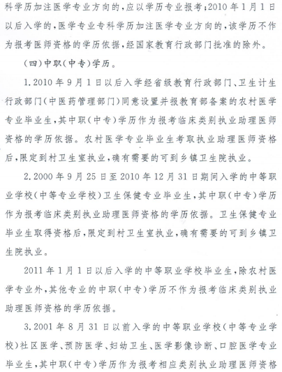 名單