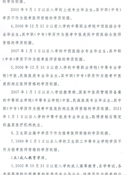 名單