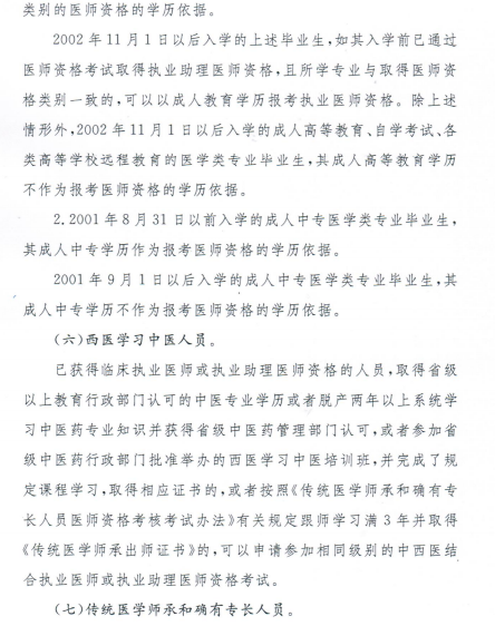 名單