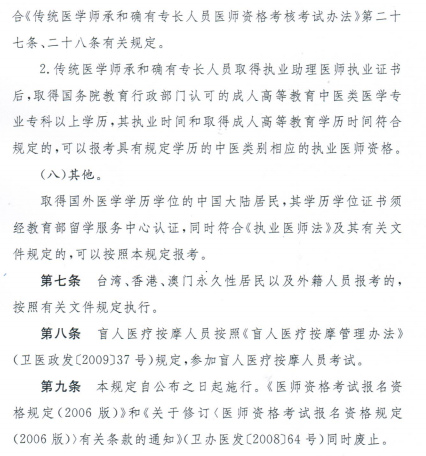 名單