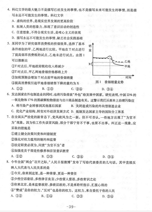 名字