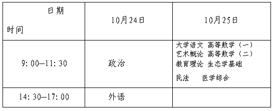 名字