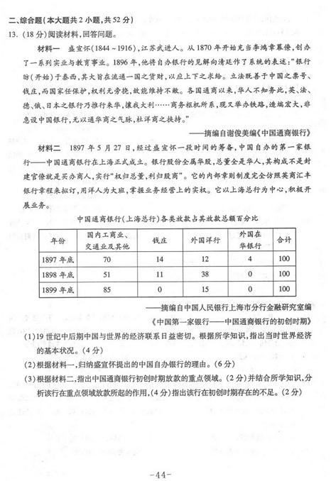名字