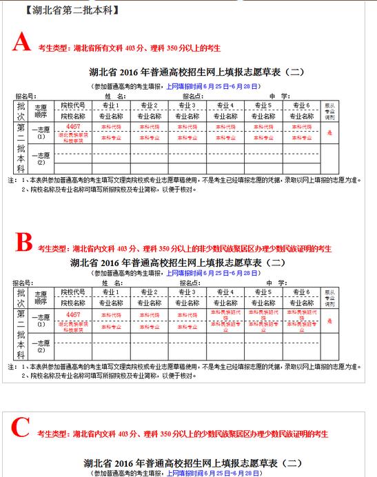 名單