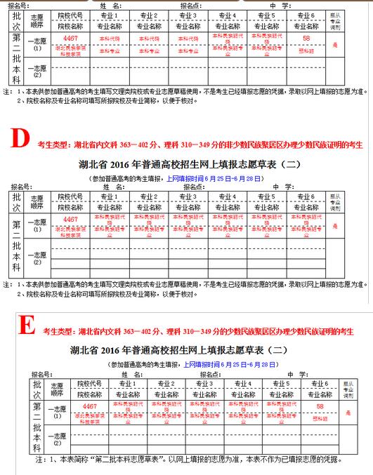 名單