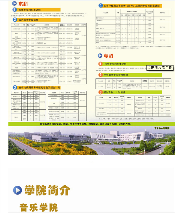 名字