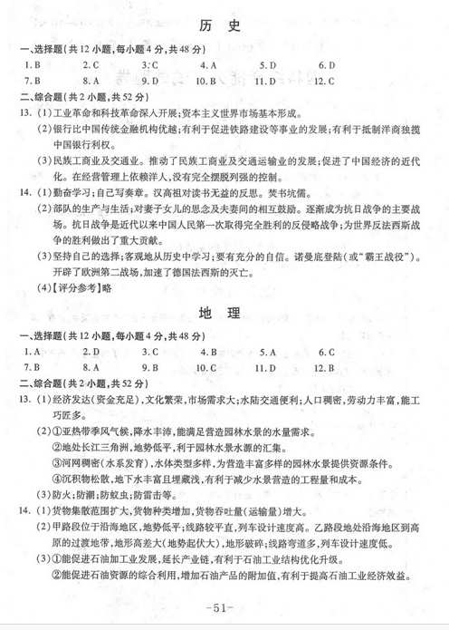 名字