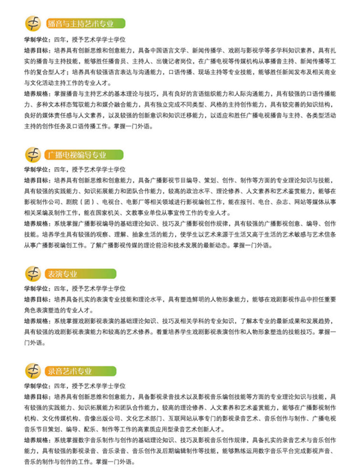 名單