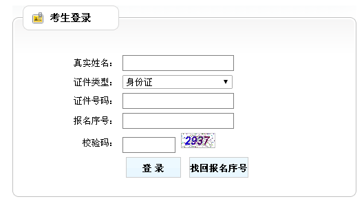 名單