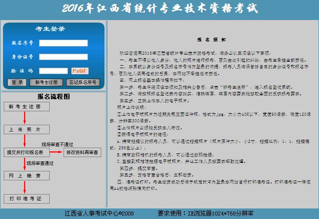 名單