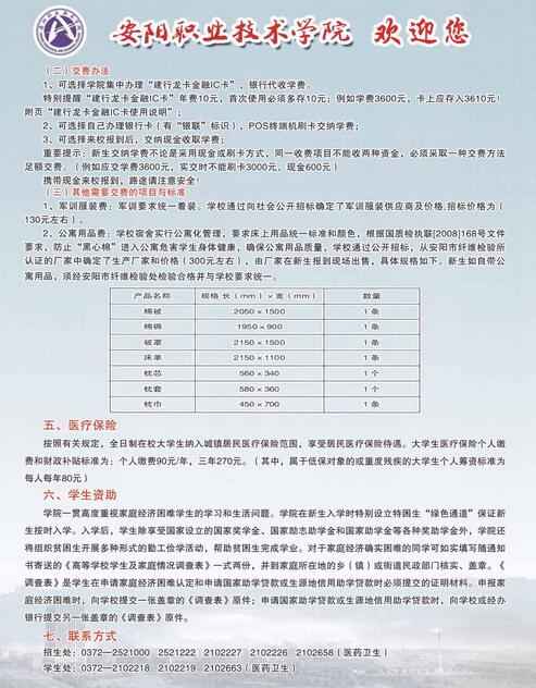 名單