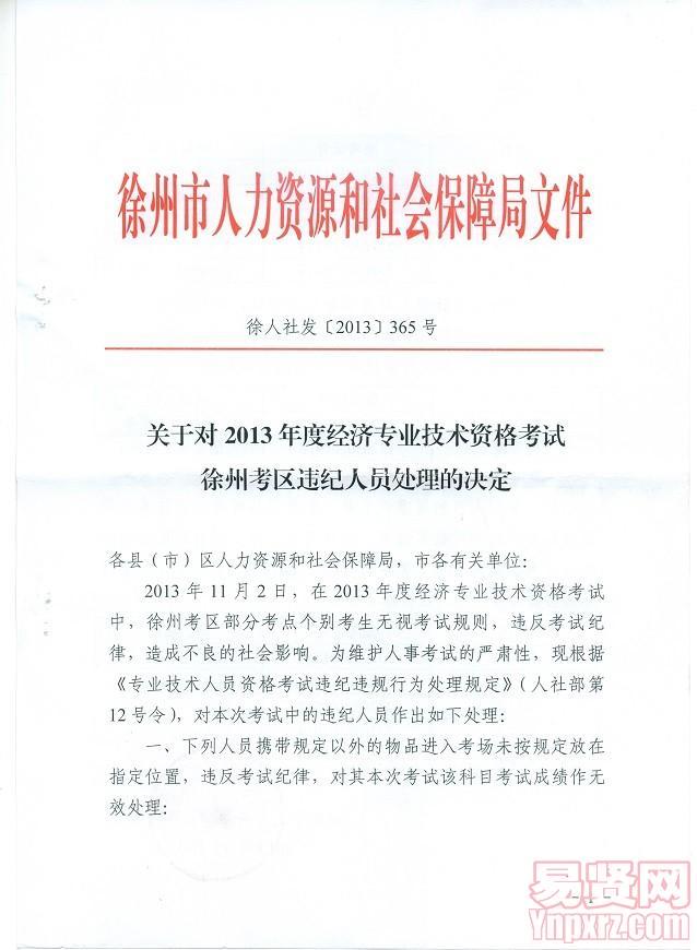 名單