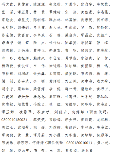 名單
