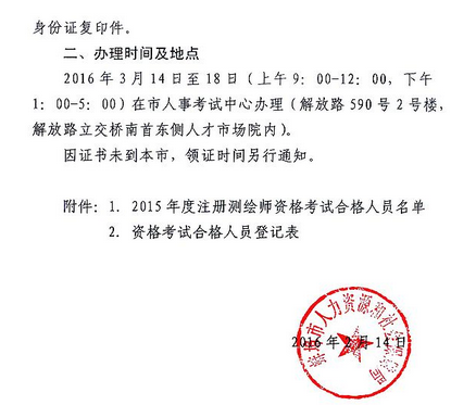 名單