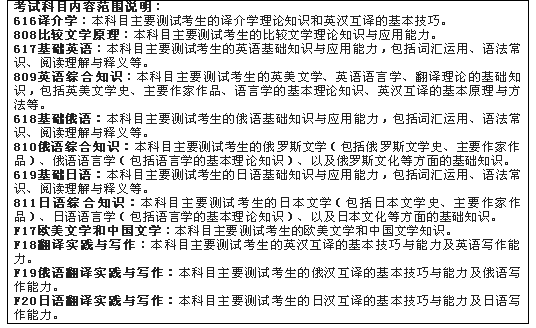 名字
