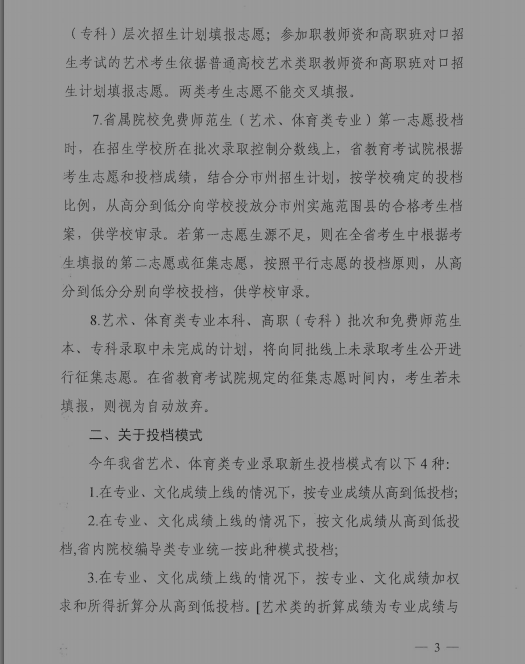名單