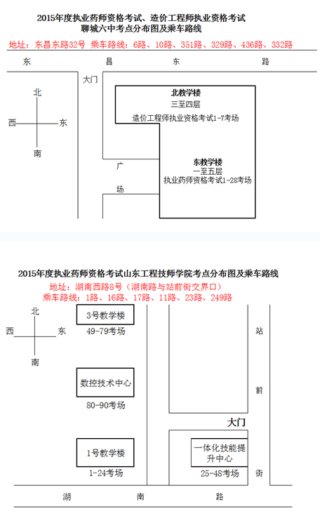 名字
