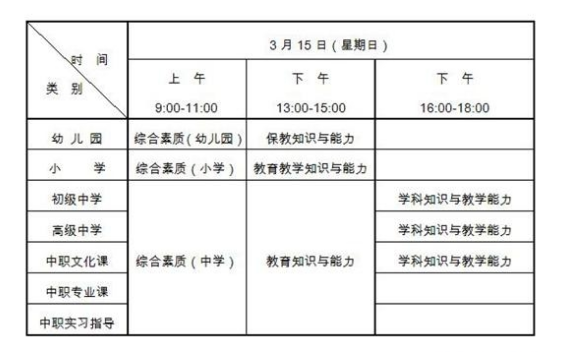 名單