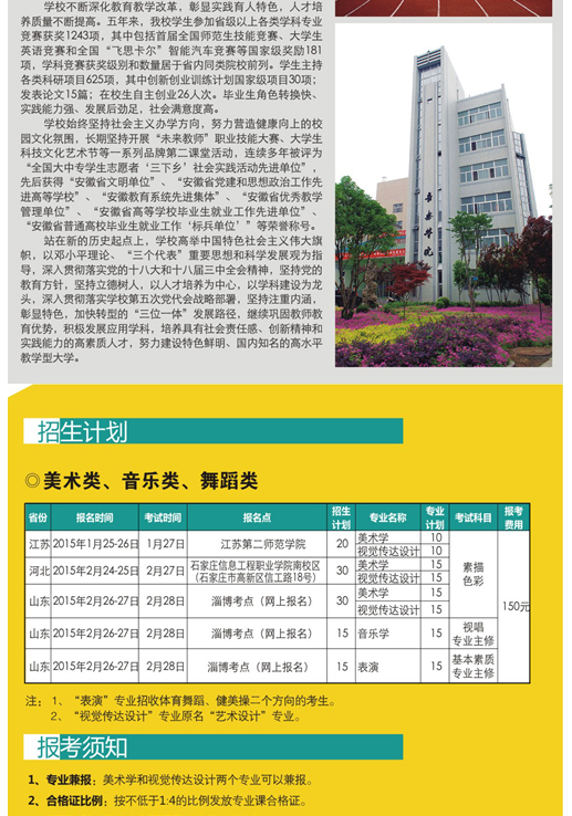名單