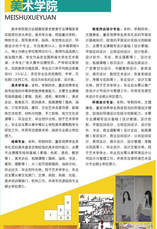 名單