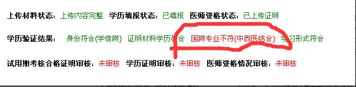 名單