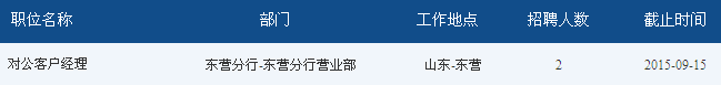 名字
