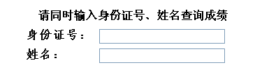 名單