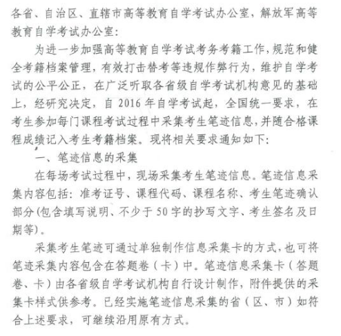 名單