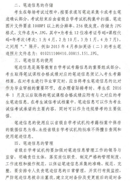 名單